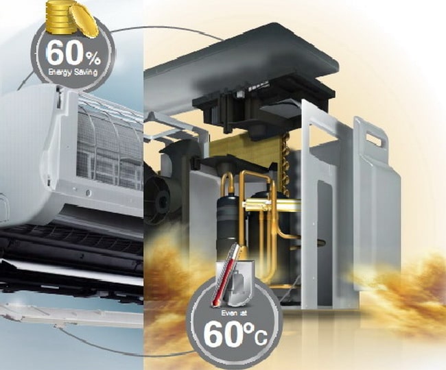 کمپرسور گرمسیری